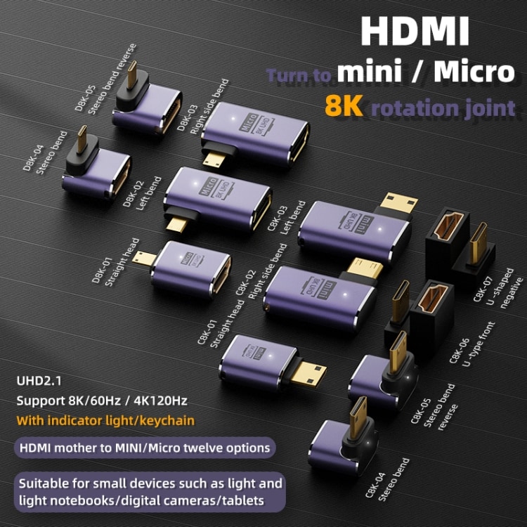 Mini-HDMI-sovitin 8K - Kulma vasemmalle