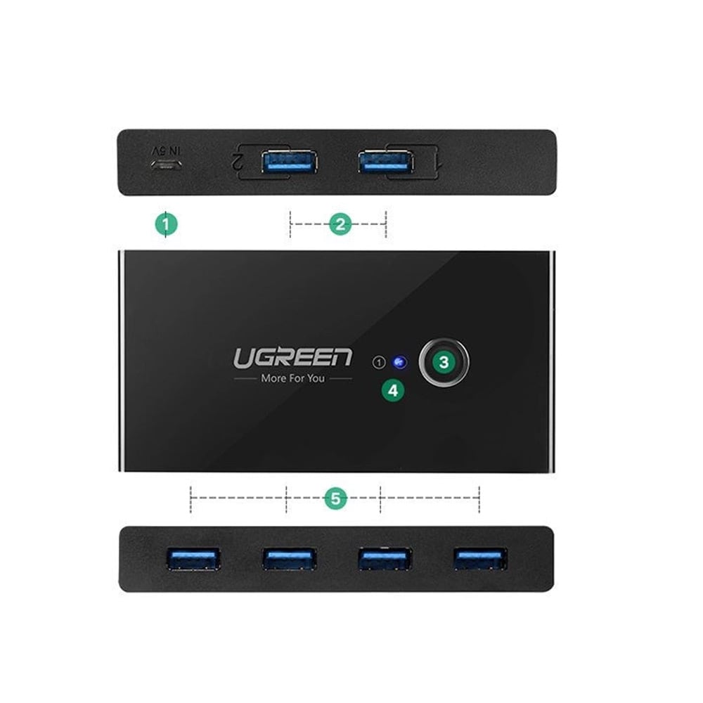 Ugreen USB-kytkin/hubi 4x USB 3.2 Gen