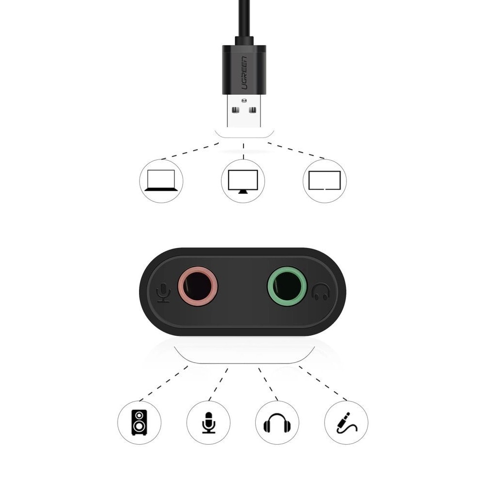 Ugreen Ulkoinen äänikortti USB - 3,5mm 15cm - Musta