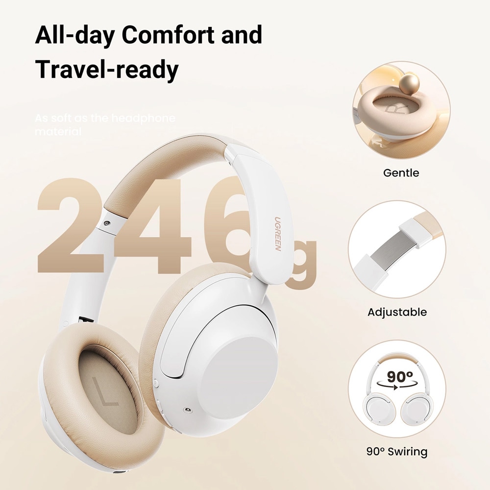 Ugreen HiTune Max5 On-Ear-kuulokkeet, joissa on hybridi ANC - Valkoinen