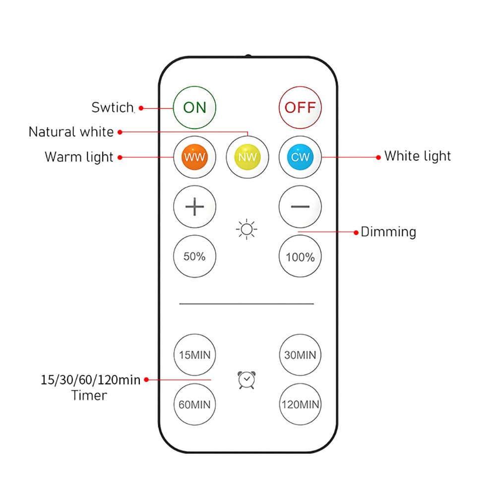 Langattomat LED-kohdevalot, 6 kpl / kaukosäätimellä varustetut kiekkovalot / himmennettävä kaappivalaisin