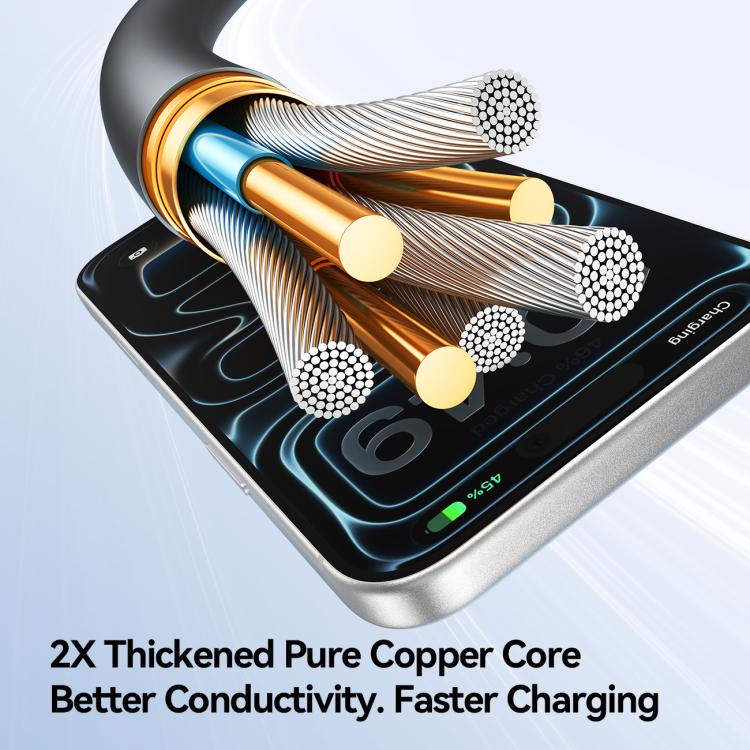 Joyroom 3in1 USB-kaapeli USB-C Lightning + USB-C + MicroUSB 1.2m