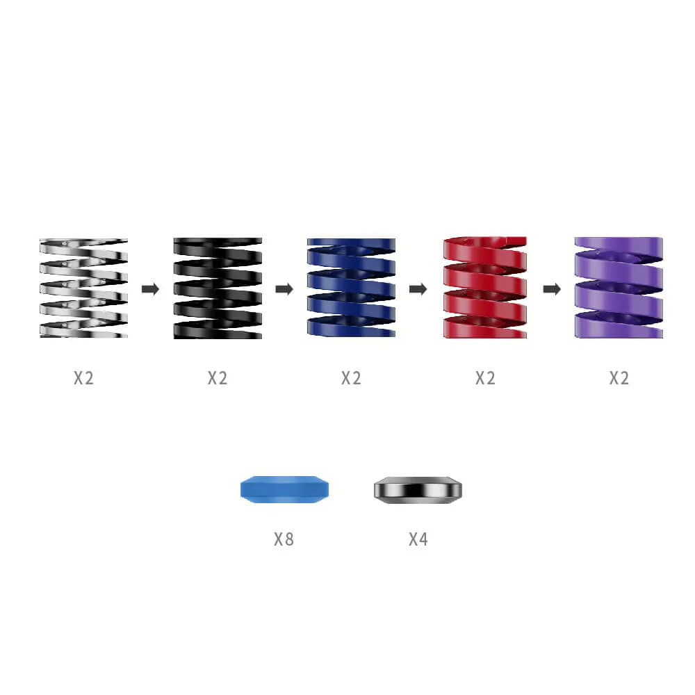 Moza CRP2 CRP2:n pedaalien parannussarja CRP2:lle