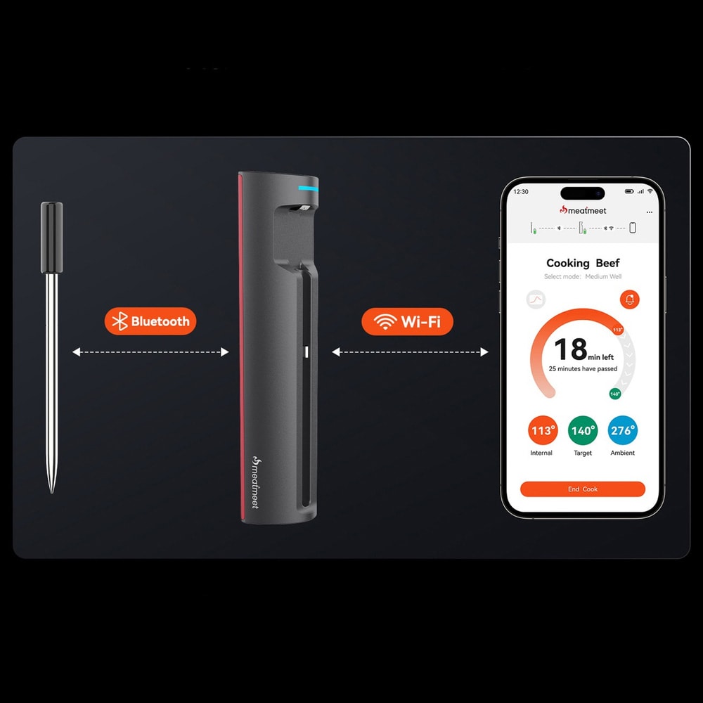 Meatmeet Pro Smart -paistolämpömittari – Bluetooth-lämpömittari grilliin ja uuniin