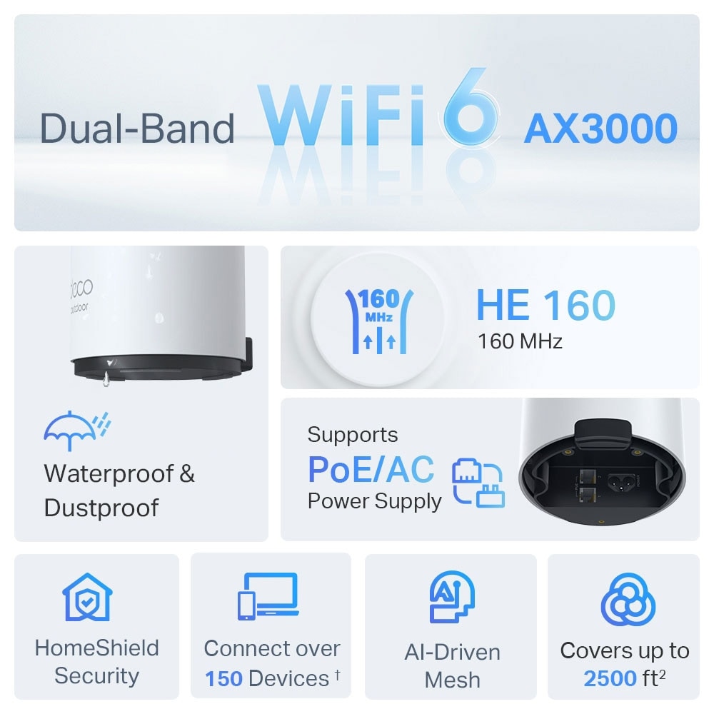 TP-Link Deco X50-Outdoor WiFi 6 mesh-reititin AX3000 IP65-luokituksella