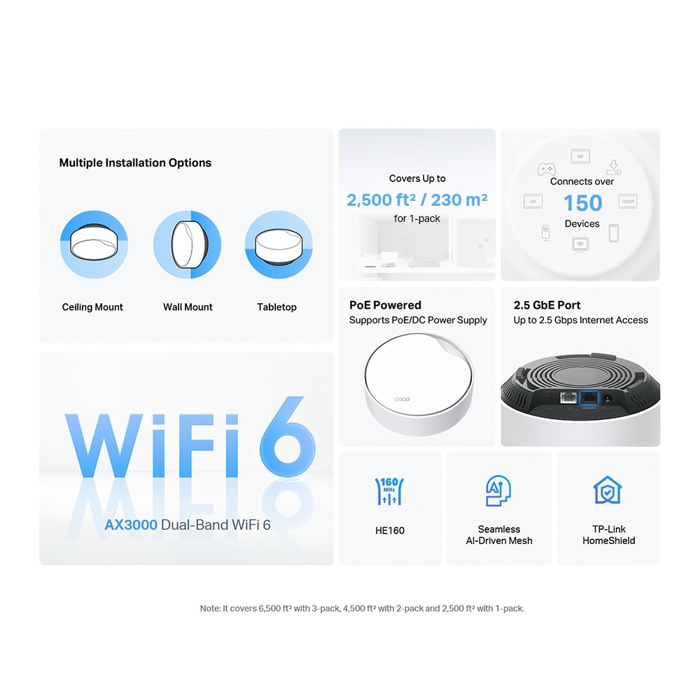 TP-Link Deco X50-PoE WiFi 6 mesh-reititin AX3000 PoE:llä varustettuna