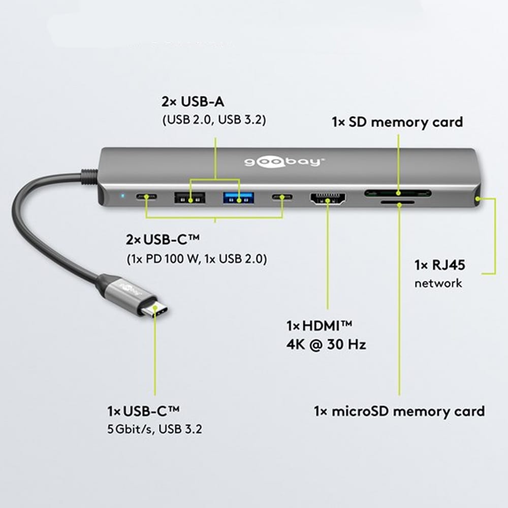 Goobay USB-keskitin, jossa on USB, USB-C, HDMI ja RJ45 / USB-C-keskitin 8 porttia