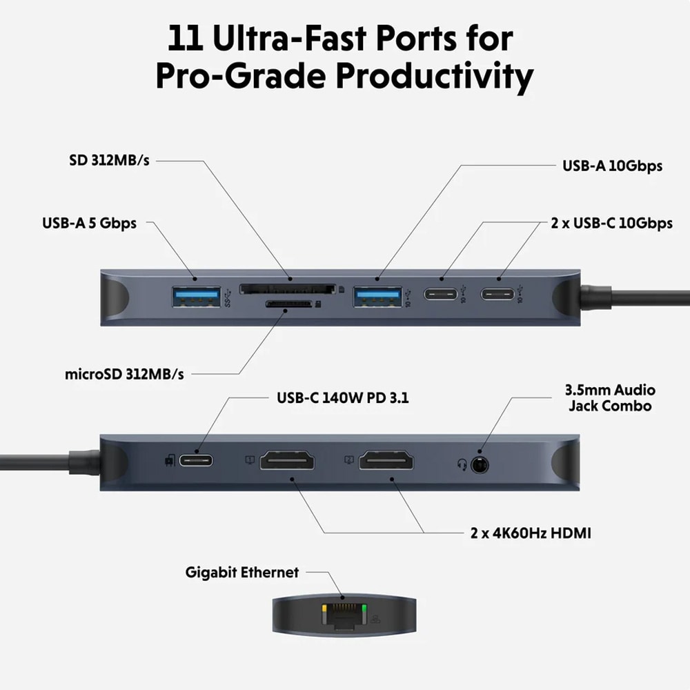 HyperDrive Next 11-porttinen USB-C-telakointiasema / USB-C-keskitin kahdelle näytölle / 140 W PD -telakka kortinlukijalla