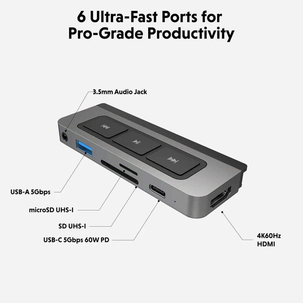 HyperDrive Media USB-C Nav 6i1 / USB-C-keskitin iPadille / iPad USB-C -sovitin iPadille