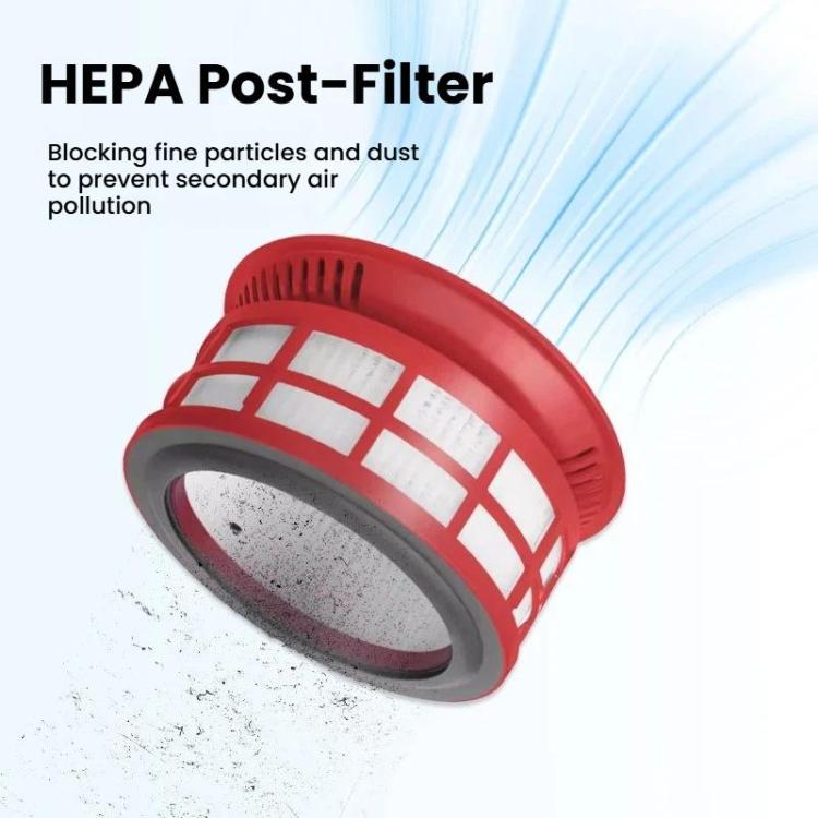 HEPA-suodatin Roborock H6/H7 pölynimureihin / Vaihtosuodatin / Vaihtosuodatin