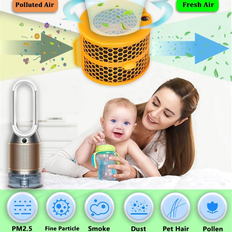 Hiilikuitusuodatin Dyson Purifier Humidify+Cool PH01-PH04 -mallille / vaihtosuodatin Dysonille