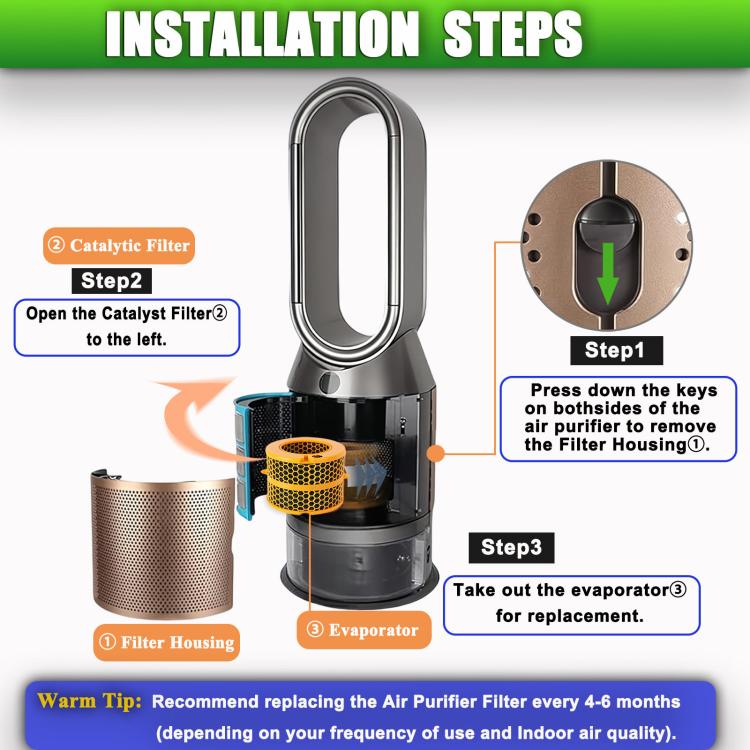 Hiilikuitusuodatin Dyson Purifier Humidify+Cool PH01-PH04 -mallille / vaihtosuodatin Dysonille