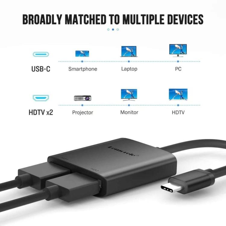 Lemorele TC21 USB-C-hubi / Type-C-sovitin useilla porteilla tiedonsiirtoon – Harmaa
