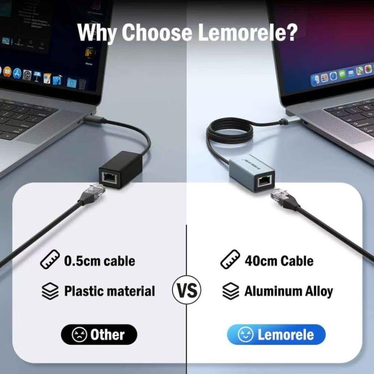 Lemorele USB-C-keskitin TC48, jossa on kaksi HDMI-liitäntää ja Gigabit-Ethernet / USB-C-telakka / HDMI-sovitin