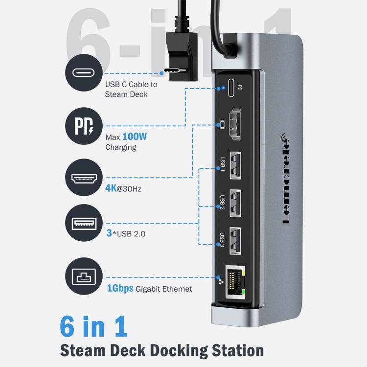 Lemorele X23L 6-in-1-telakointiasema, jossa on HDMI 4K, kortinlukija ja 100 W PD / USB-C-liitäntä / PC-keskitin