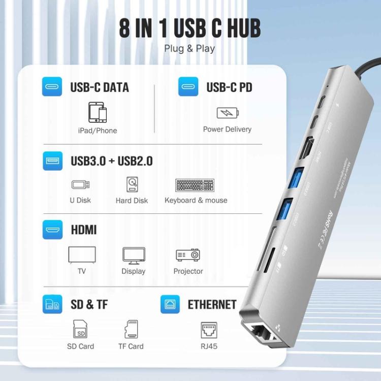 Lemorele TC19L Plus 8-in-1 -telakointiasema, jossa on HDMI 4K, Ethernet ja 100 W PD / USB-keskitin / USB-telakka