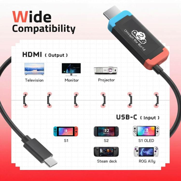 Lemorele L100 -telakointiasema, USB-C, HDMI 4K ja PD-lataus / USB-C-keskitin / Moniporttinen sovitin