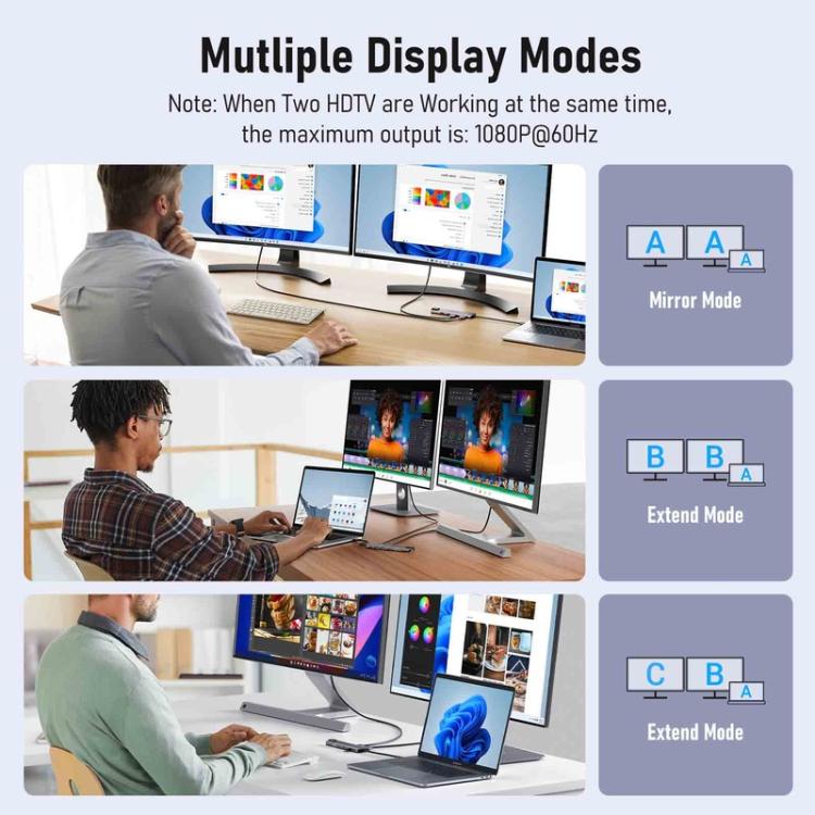 Lemorele TC65L -telakointiasema, USB-C, HDMI 4K, Gigabit Ethernet ja PD-lataus / Telakointi / Hubi