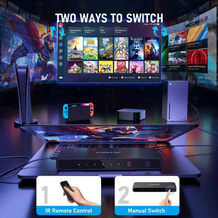 Lemorele HDMI-kytkin G96, 5 tuloa ja 1 lähtö, 4K, kaukosäätimellä / HDMI-kytkin / 5-porttinen kytkin