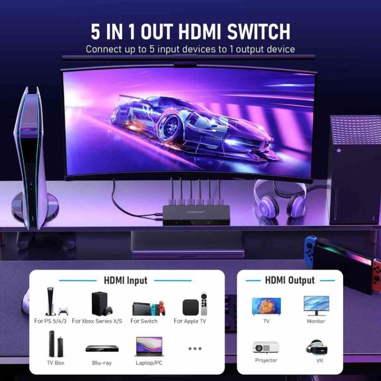 Lemorele HDMI-kytkin G96, 5 tuloa ja 1 lähtö, 4K, kaukosäätimellä / HDMI-kytkin / 5-porttinen kytkin