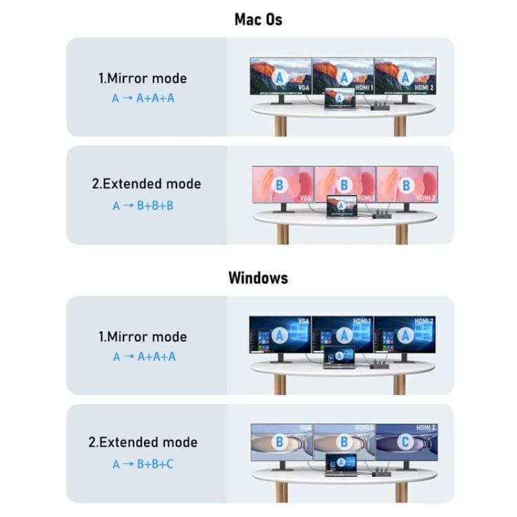 Lemorele TC100 13-in-1-telakointiasema, jossa on HDMI, Gigabit Ethernet ja PD-lataus / Telakka / Hubi