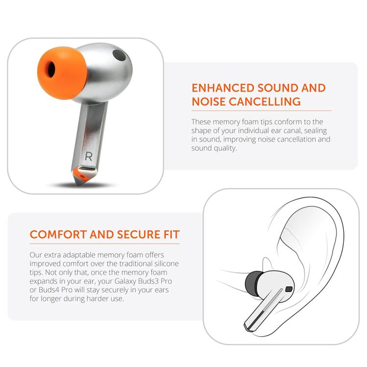 Muistivaahtomuoviset korvatyynyt, 4 paria, Galaxy Buds3/Buds4 Pro - Oranssi / Korvatyynyt