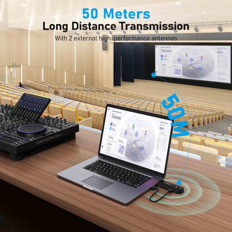 Lemorele P50 langaton HDMI-esitysjärjestelmä – 4K, 8 lähetintä ja 1 vastaanotin