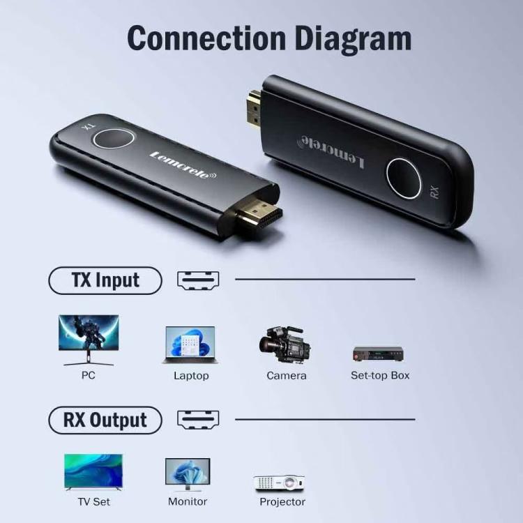 Lemorele G57 langaton HDMI-esitysjärjestelmä – 1080p, 8 lähetintä ja 1 vastaanotin