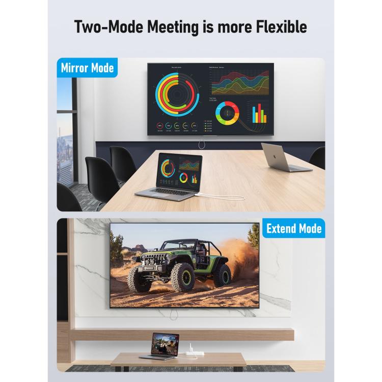 Lemorele P100 langaton HDMI-lähetin ja vastaanotin – 1080p, 5 GHz WiFi, 50 m