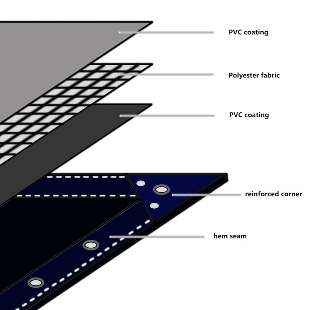 Pressu 3×6 m 650 g/m² / kestävä PVC-pinnoitettu suojapeite metallisilmukoilla – Harmaa