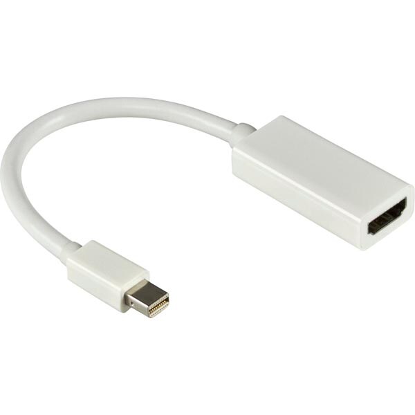 DisplayPort - HDMI-adapteri