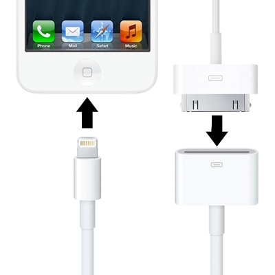 Adapteri iPhone 4 - iPhone 5