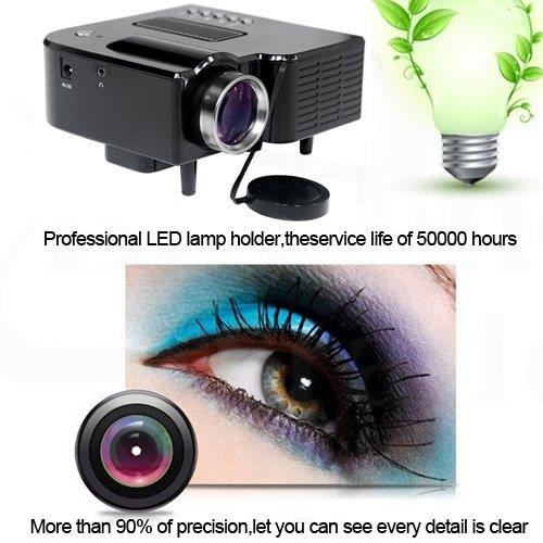Led Projektori 1080P SD Kortti