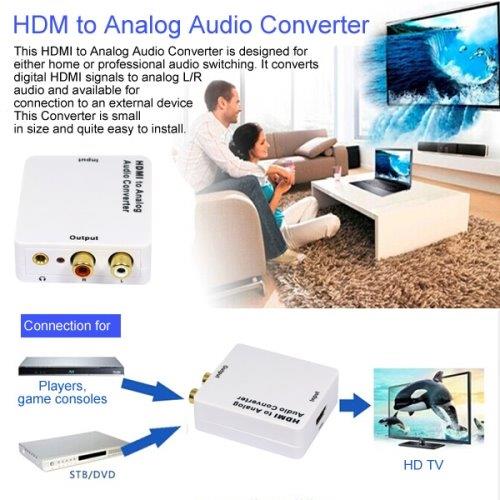 HDMI-Audiomuunnin