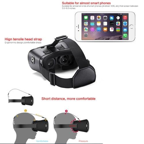 3D Video VR-Lasit iPhone 6 Plus