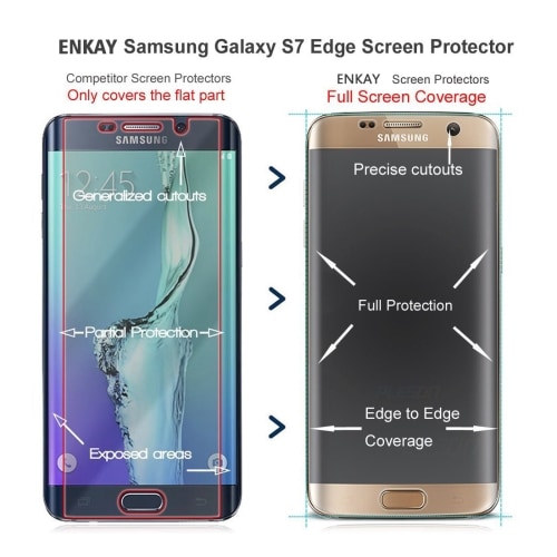 Kaareva näytönsuoja Samsung Galaxy S7 Edge