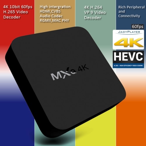 4K Full HD Mediasoitin RK3229 kaukosäätimellä -  HDMI, WiFi, Miracast, DLNA