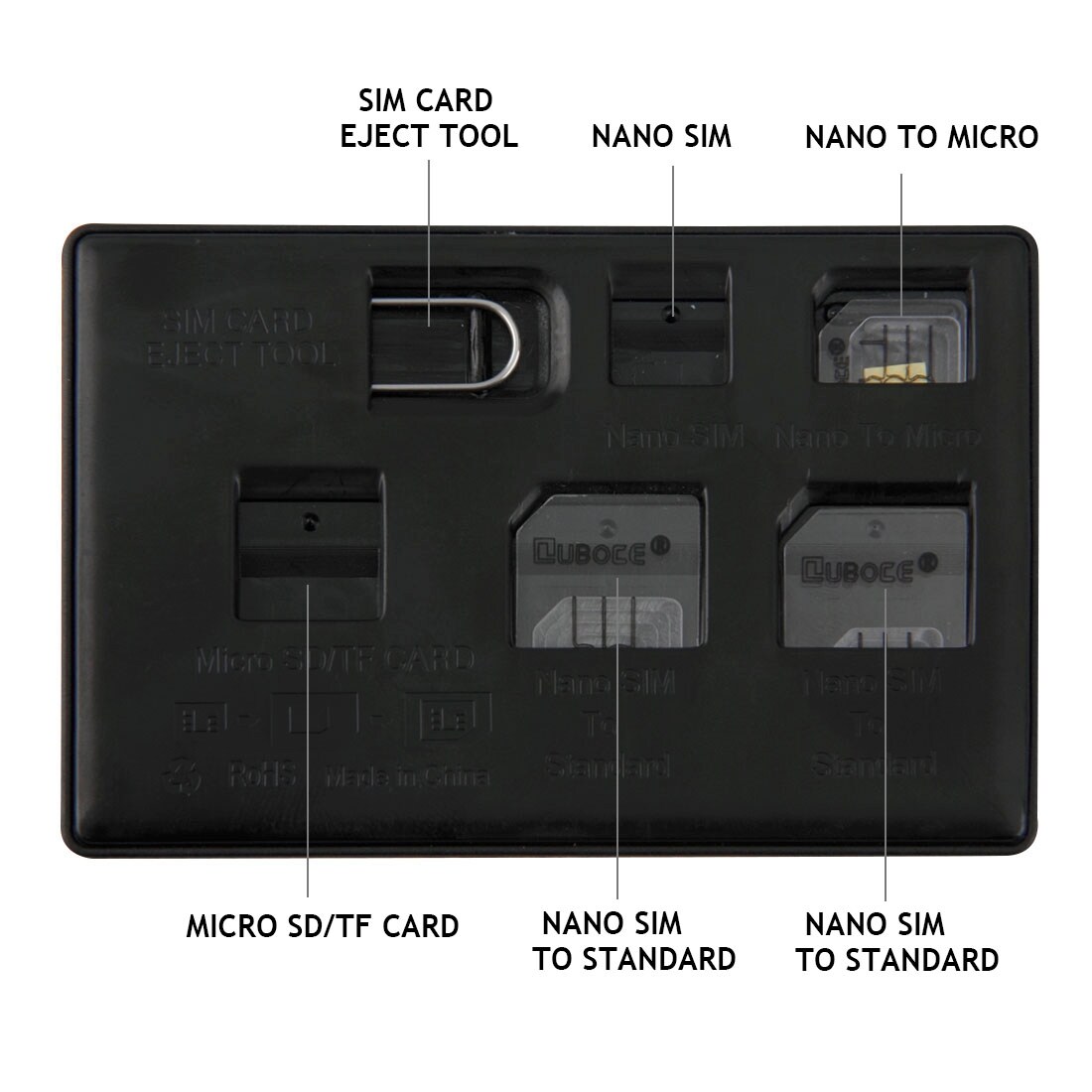 Säilytyslaatikko Adaptereilla Micro / Nano Simkorteille + Apple avaustyökalulle