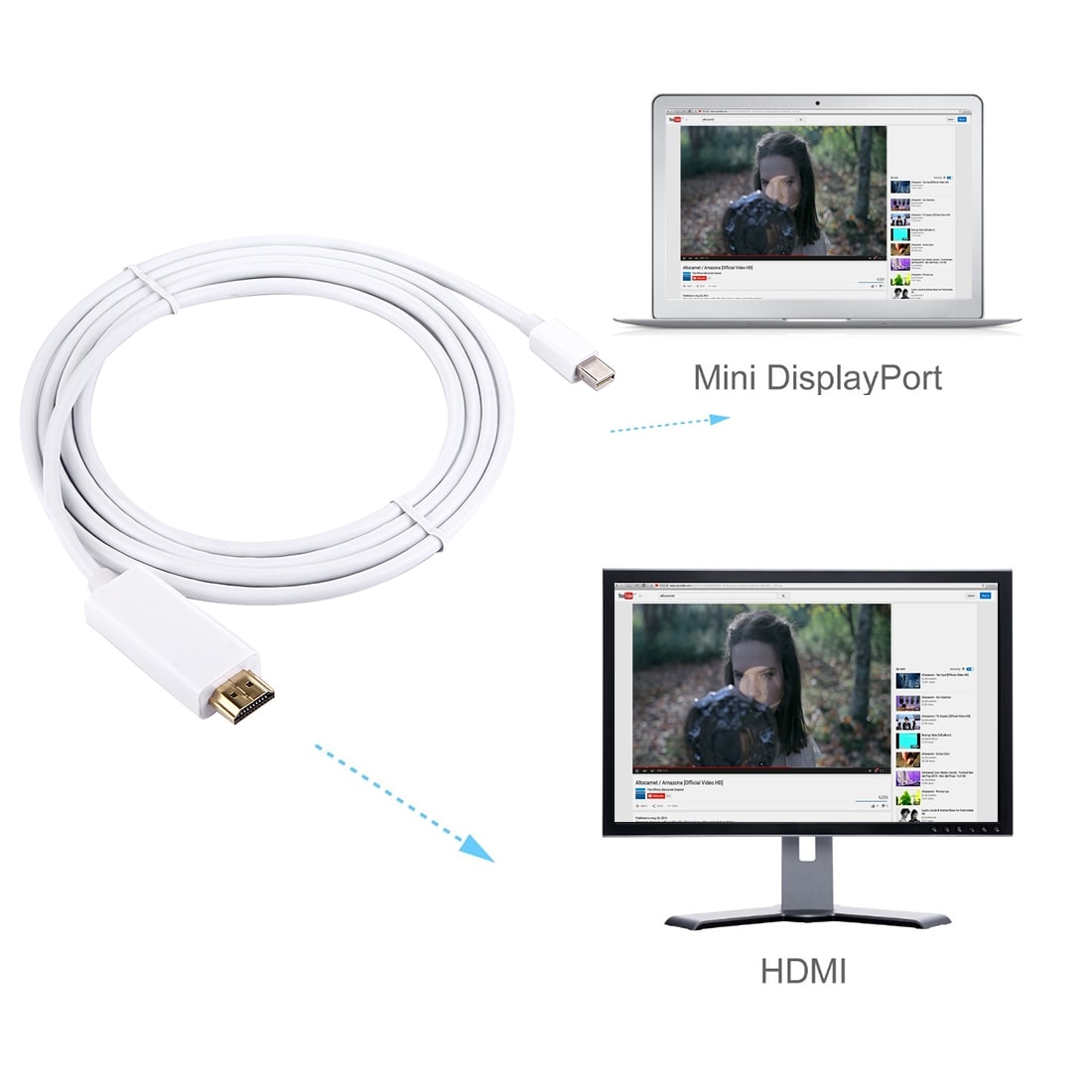Mini Display Port - HDMI adapteri