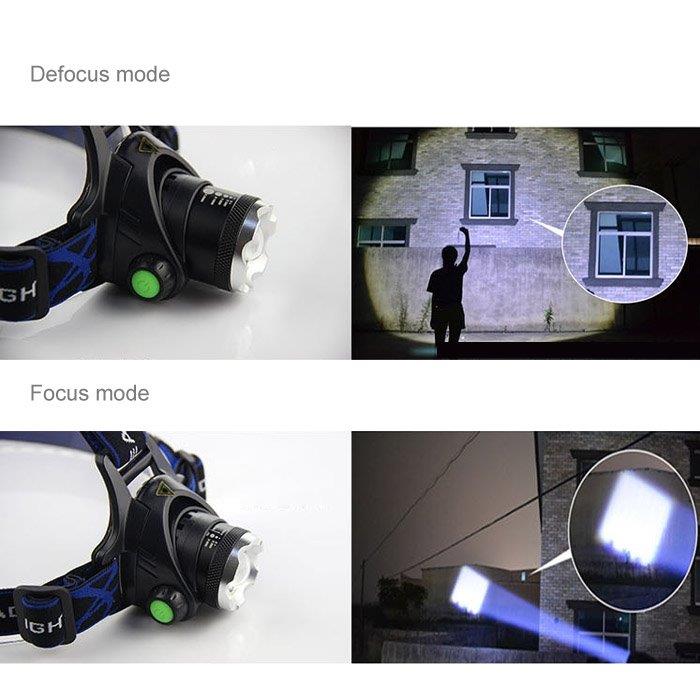 Vedenpitävä LED Cree otsalamppu - Fokus & Zoom