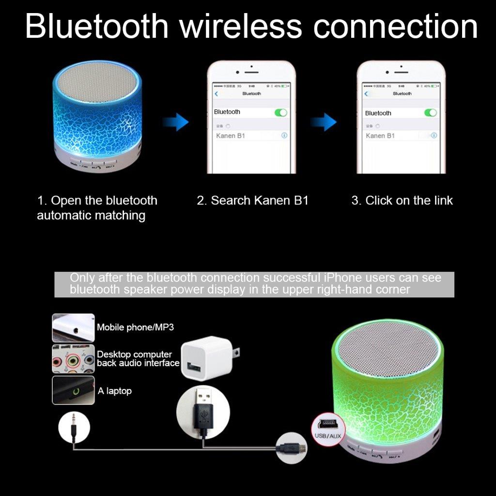 Mini LED Bluetooth Stereo kaiutin, jossa Mic & AUX IN - Sininen