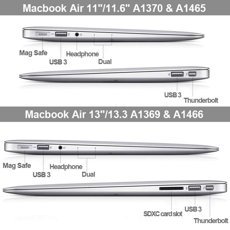 Himmeä suojakuori Macbook Air 13.3