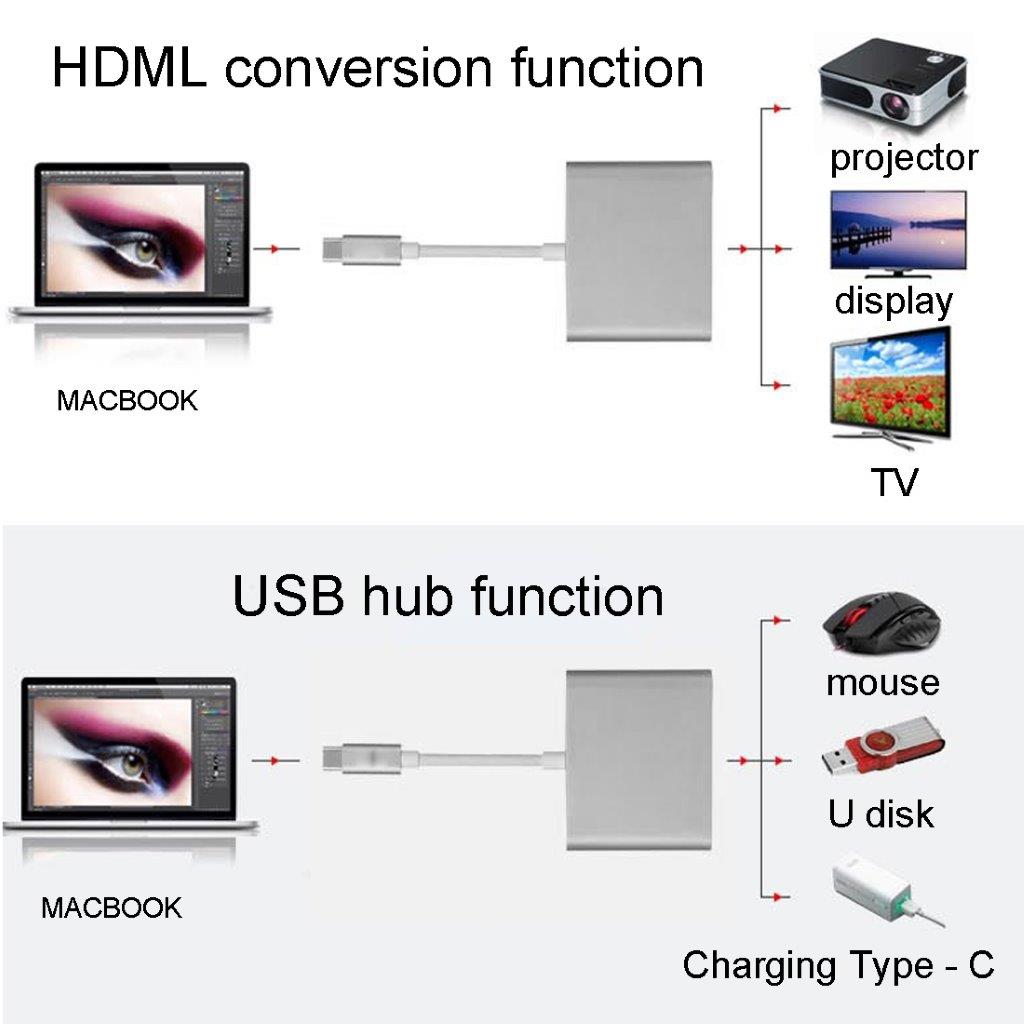 Adapteri USB 3.1 Tyyppi-C Uros - USB 3.1 Tyyppi-C HDMI & USB 3.0