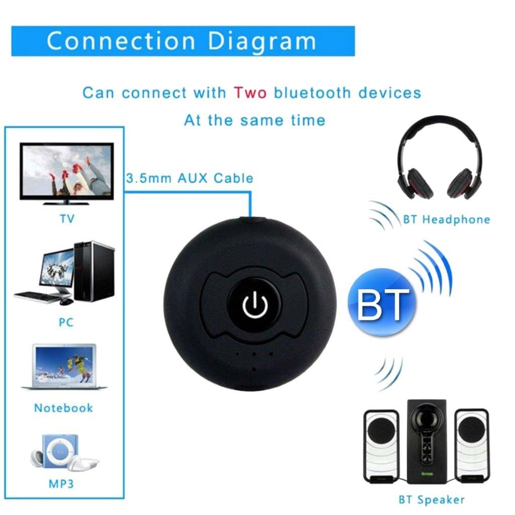 Bluetooth Audio Lähetin