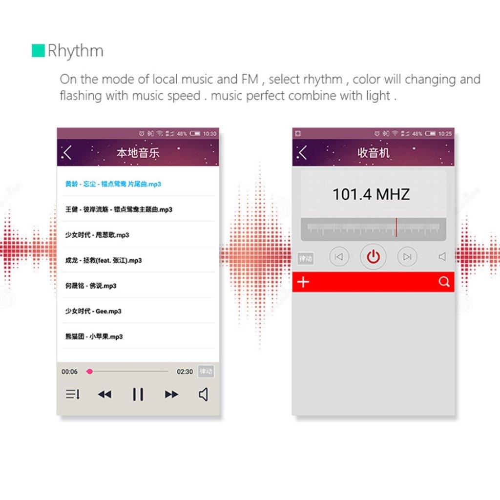 Bluetooth-ohjattu Herätyskello valolla & Fm-radiolla