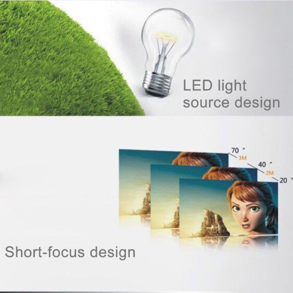 Digitaalinen LED Projektori 800 Luumenia - Kaukosäädin / USB / SD / VGA / HDMI