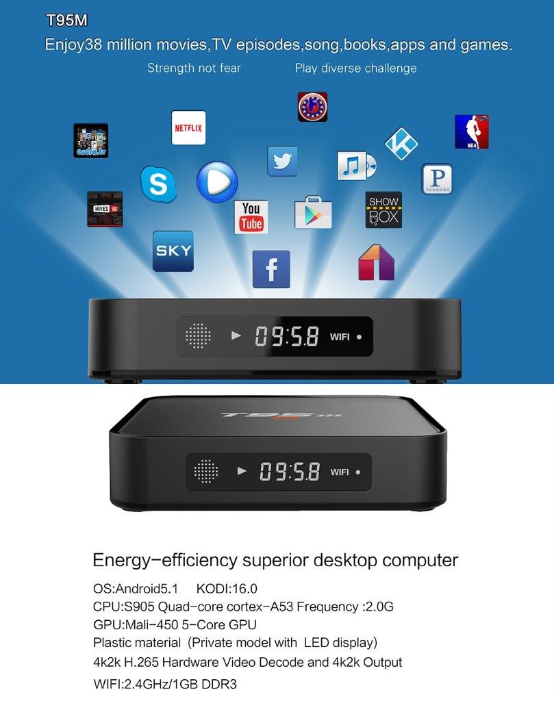 T95M 4Kx2K UHD Smart Android 5.1 TV BOX Player LED-näytöllä
