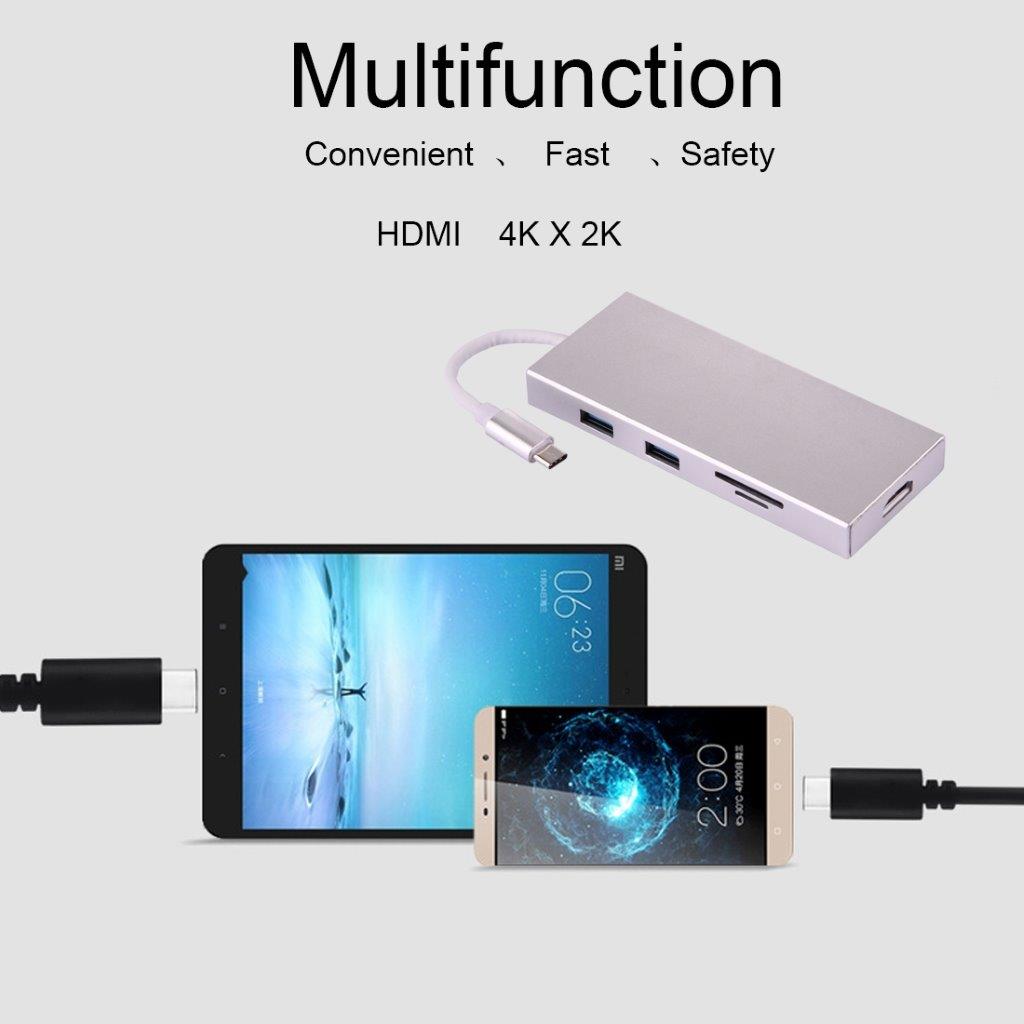Adapteri USB 3.1 Tyyppi-C HDMI & 3 x USB 3.0 & SD/Micro SD kortinlukija
