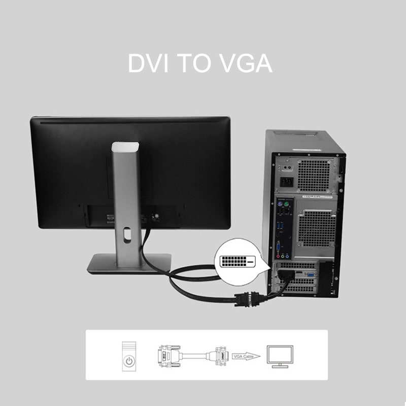 DVI-D -  VGA Sovittimeen