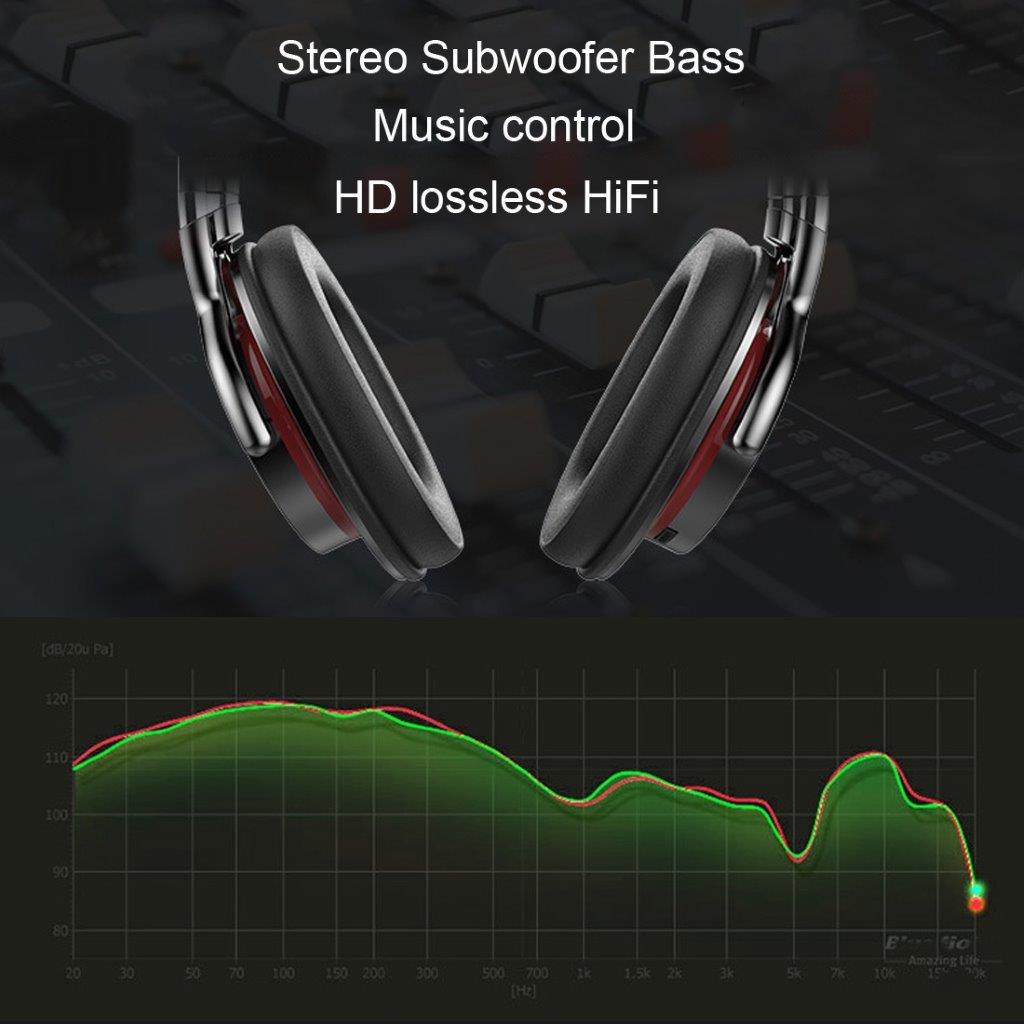 Bluetooth StereoHeadset - Display & Handsfree function